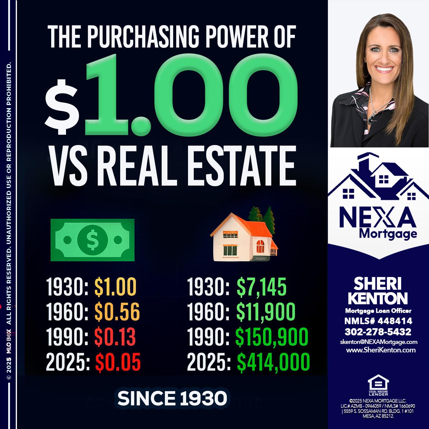 THE PURCHASING - Sheri Kenton -Mortgage Loan Officer