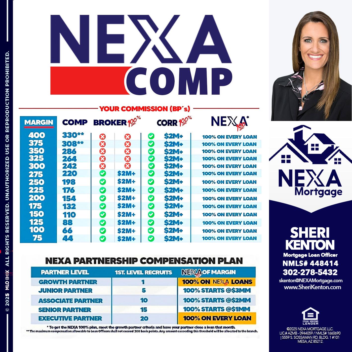 NEXA COMP - Sheri Kenton -Mortgage Loan Officer