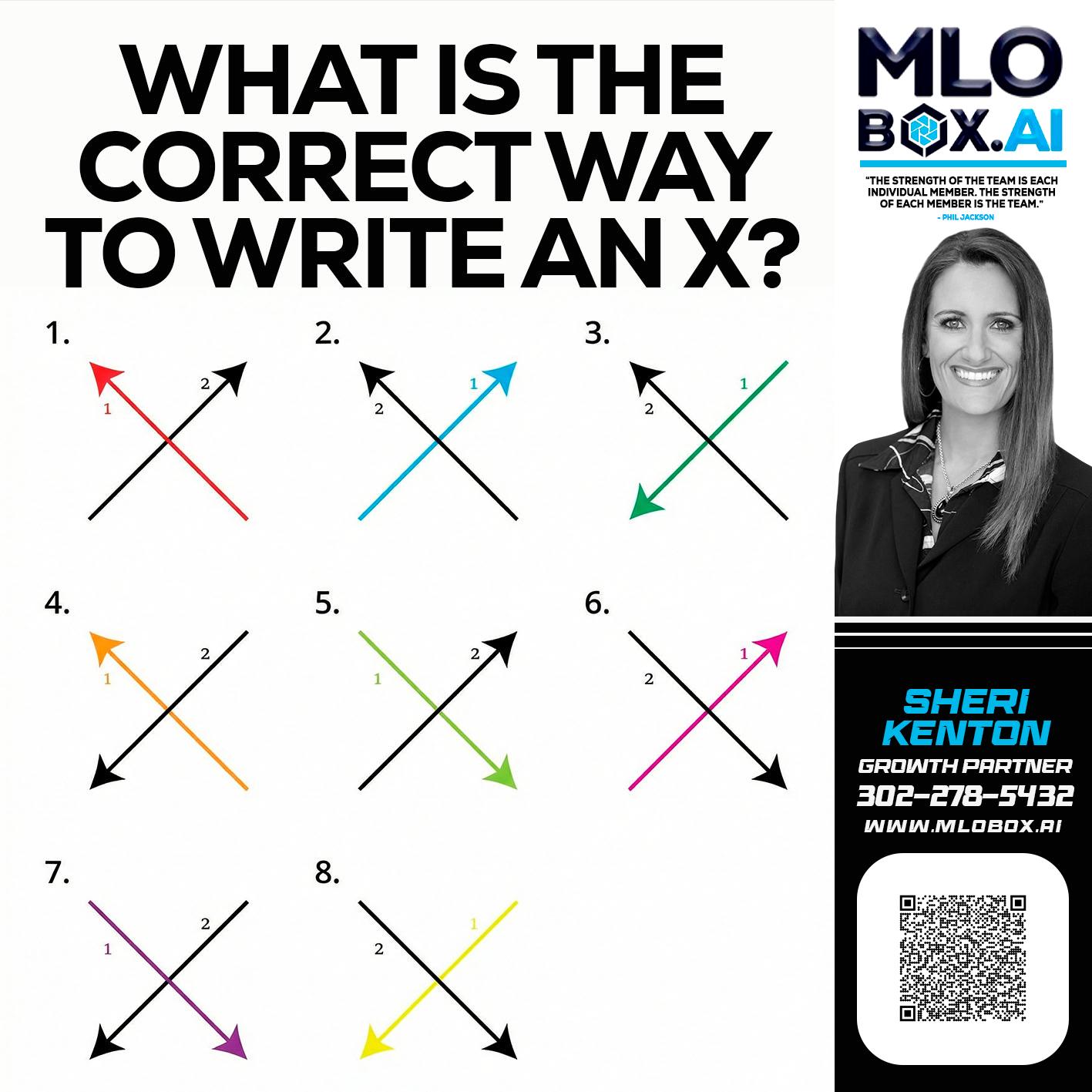 WHAT IS THE CORRECT WAY - Sheri Kenton -Mortgage Loan Officer