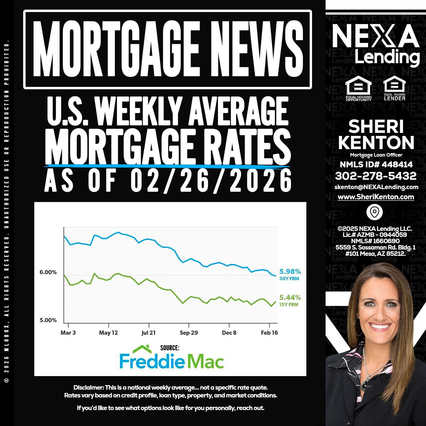 mortgage news - Sheri Kenton -Mortgage Loan Officer