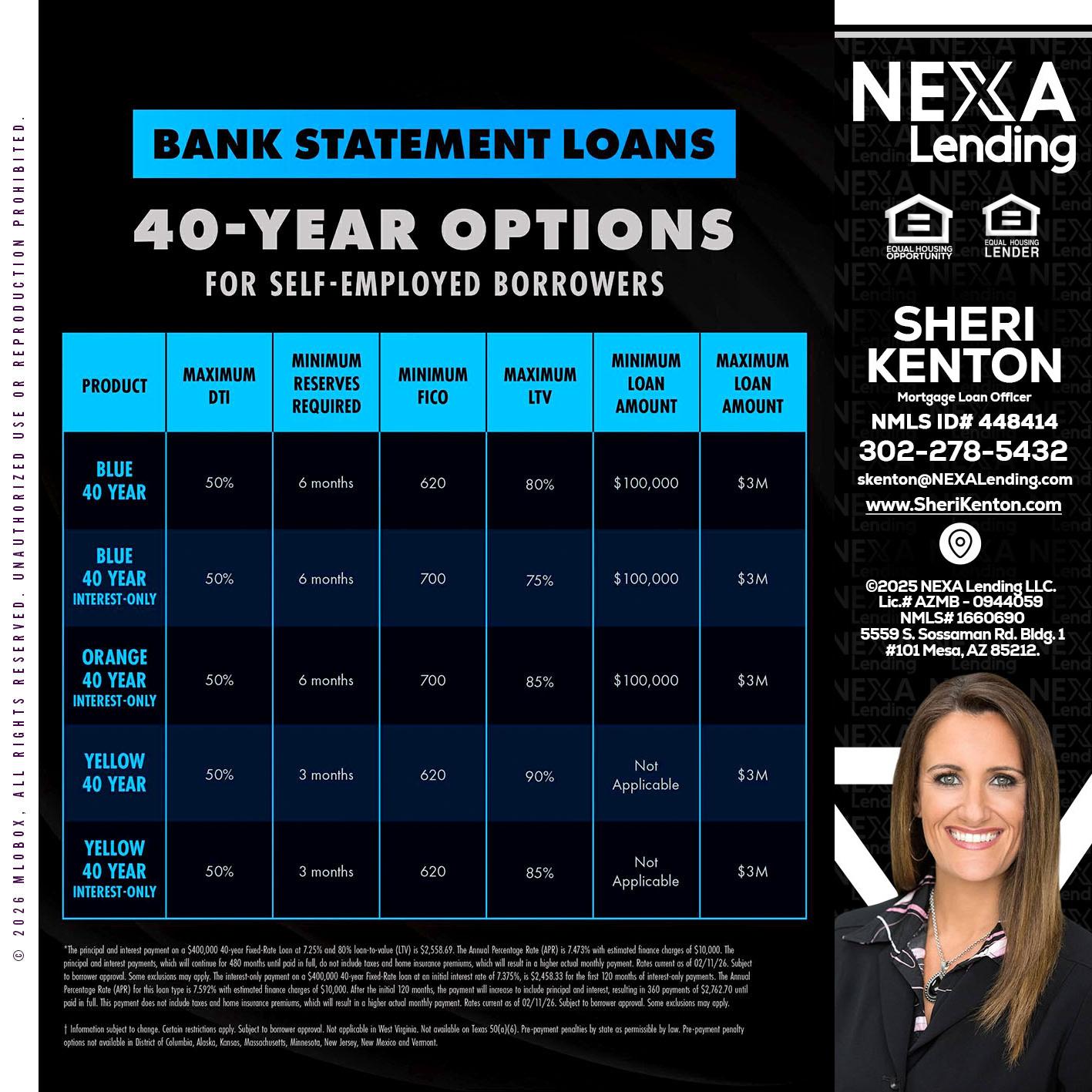 40 YR. OPTIONS - Sheri Kenton -Mortgage Loan Officer
