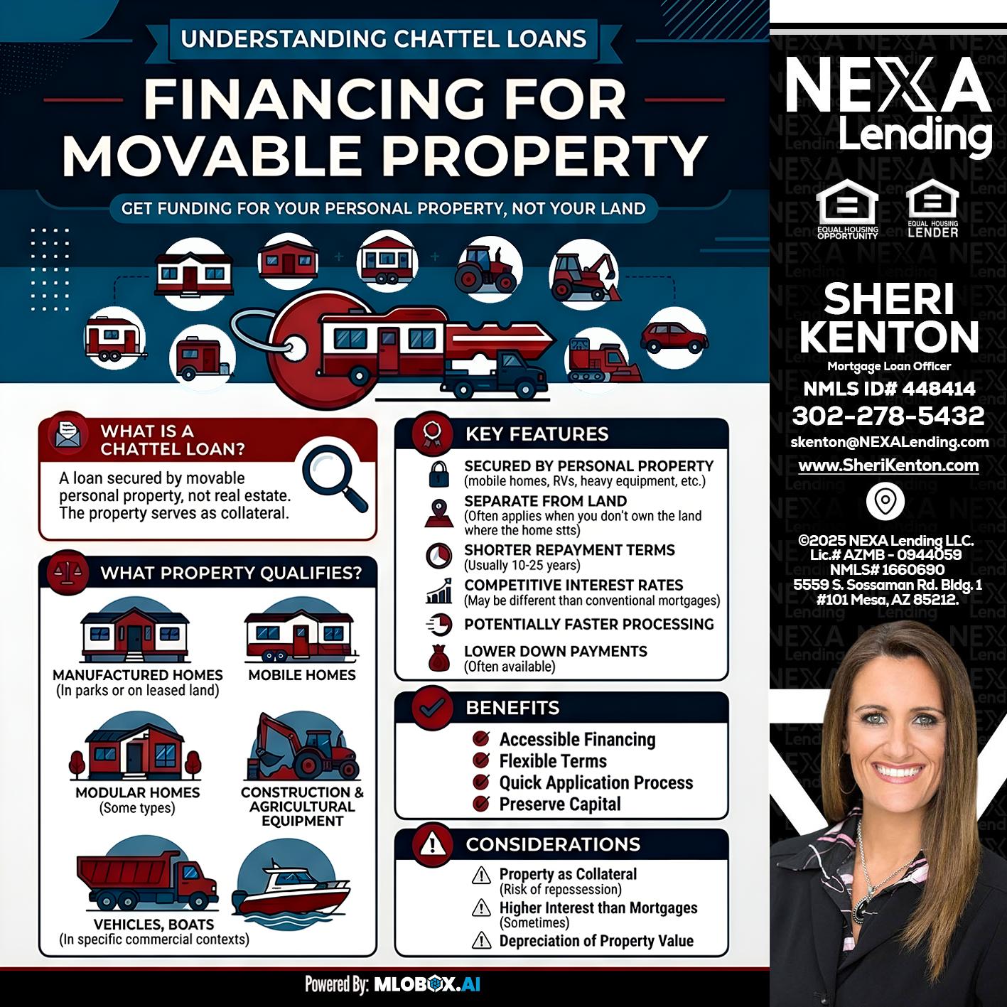 Chattel Loans - Sheri Kenton -Mortgage Loan Officer