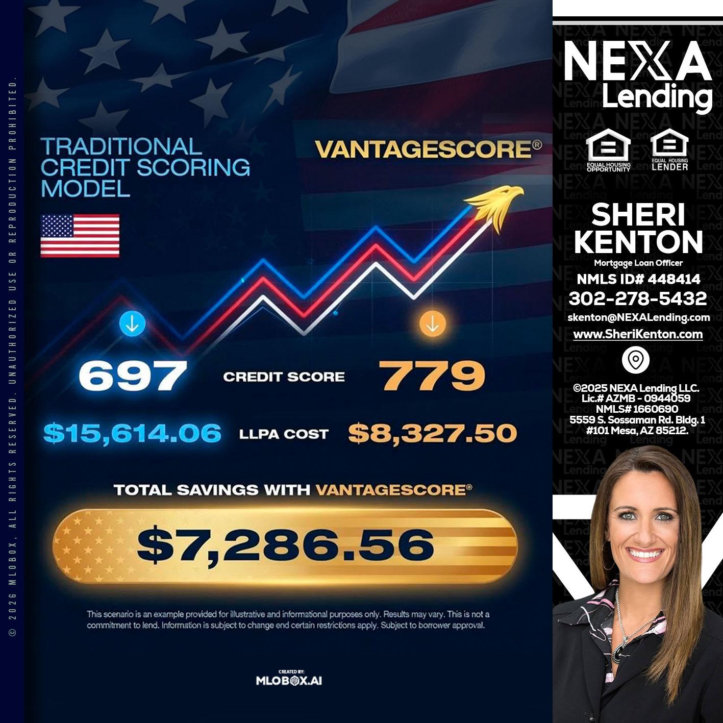 7,286.56 - Sheri Kenton -Mortgage Loan Officer