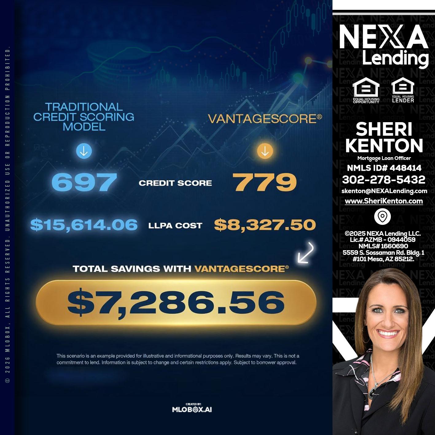 $7,286.56 - Sheri Kenton -Mortgage Loan Officer