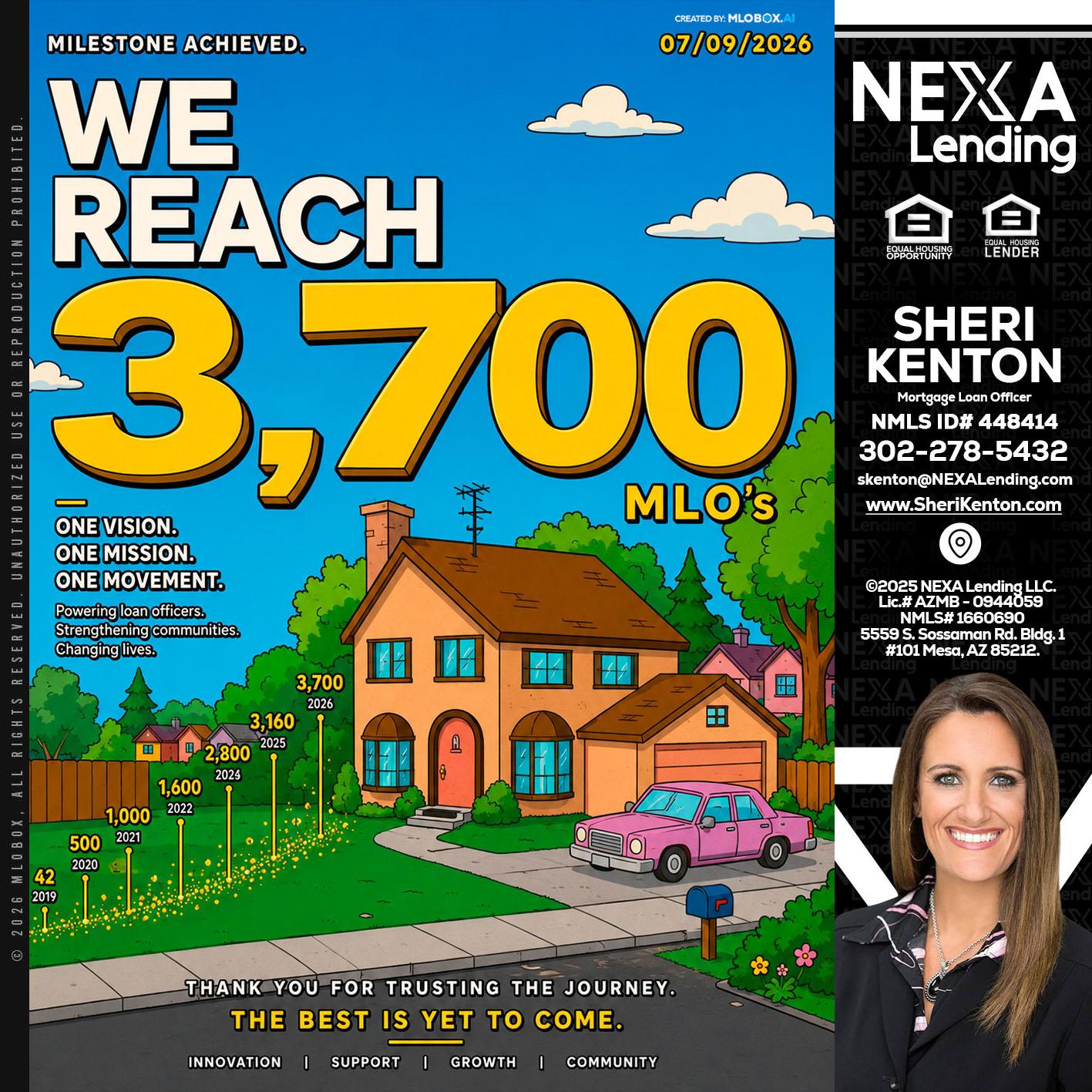 3,700 MLO's - Sheri Kenton -Mortgage Loan Officer