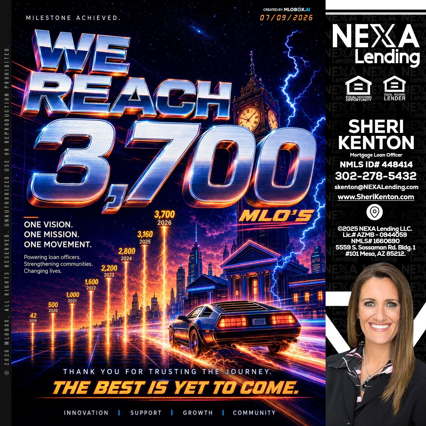 3700 MLOs - Sheri Kenton -Mortgage Loan Officer
